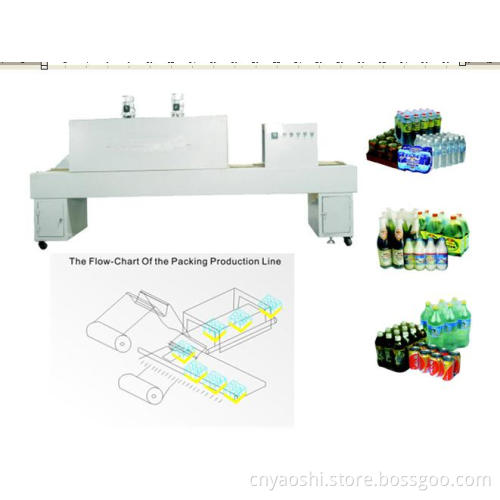 automatic PE film wrapper, automatic shrink packaging machine, film packing machine, bottle packaging machine